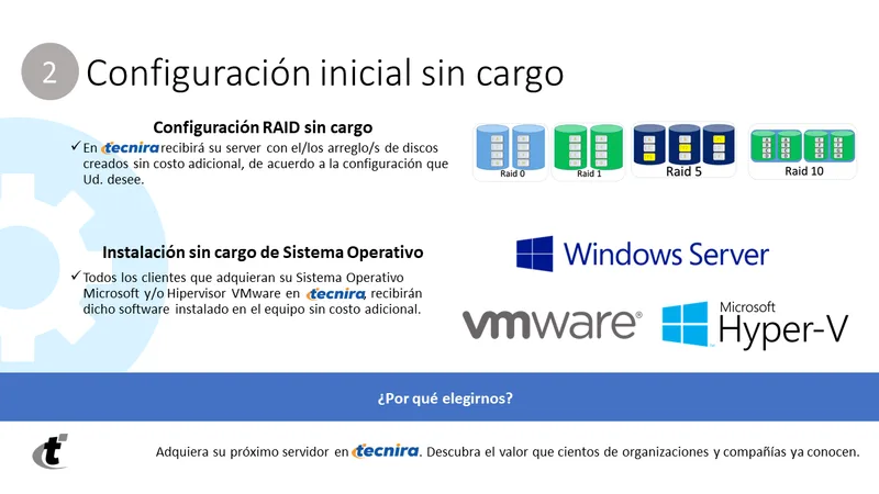2. Configuración inicial sin cargo